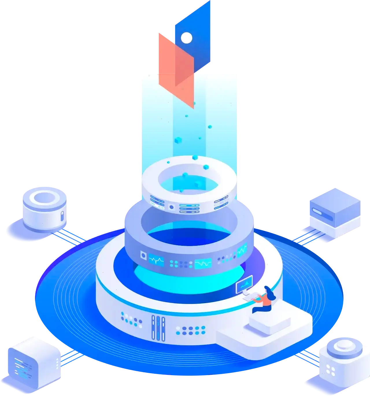 Kaudecto estrategia de trading